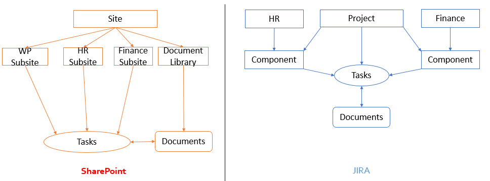 layout_visual_guide_2